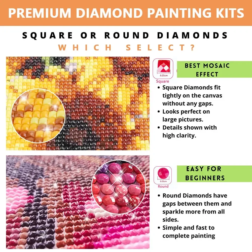 Diamond Painting Family Quotes - Resin Art Quote 리뷰 및 가격