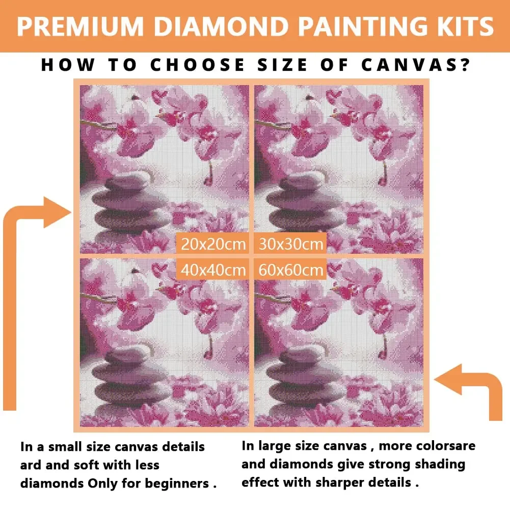 Diamond Painting Family Quotes - Resin Art Quote 리뷰 및 가격